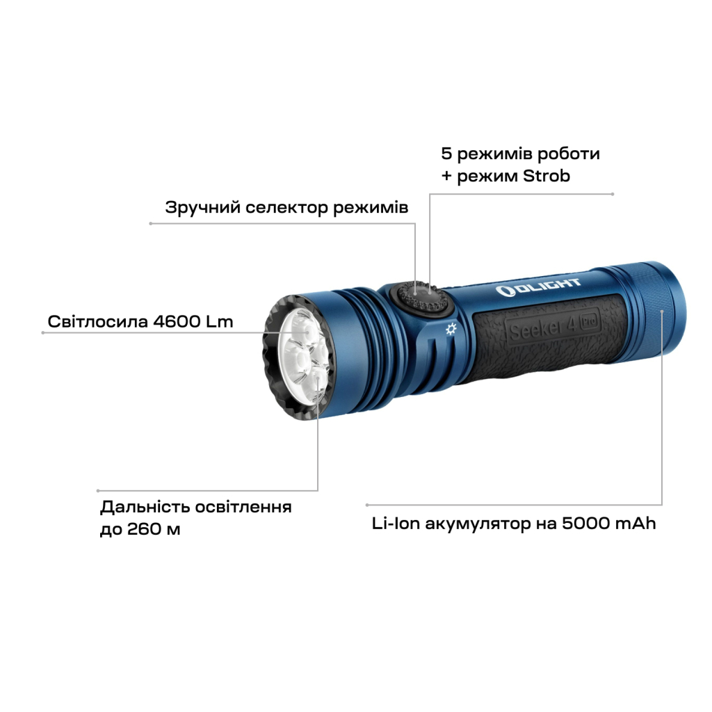 Ліхтар Olight Seeker 4 Pro Cool White Midnight Blue (0.0000.0811) - зображення 11
