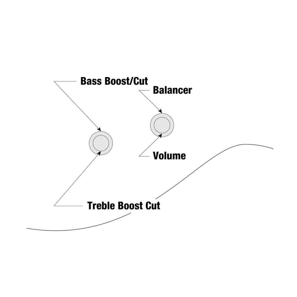 Бас-гітара Ibanez TMB425B BKF (236711) - зображення 8