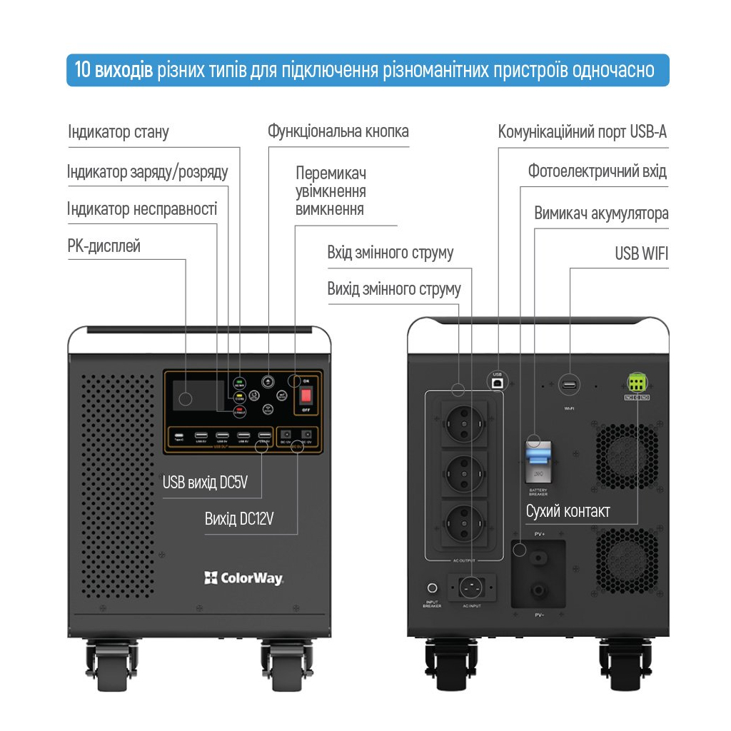 Зарядна станція ColorWay 3000W, 3200Wh (CW-PR-3K3W-01) - изображение 11