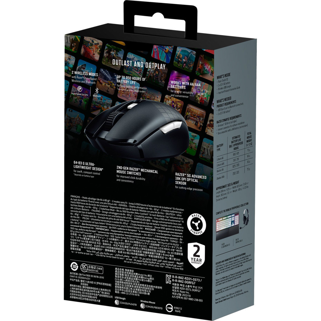 Мишка Razer Orochi V2 Wireless Roblox Edition (RZ01-03730600-R3M1) - зображення 6