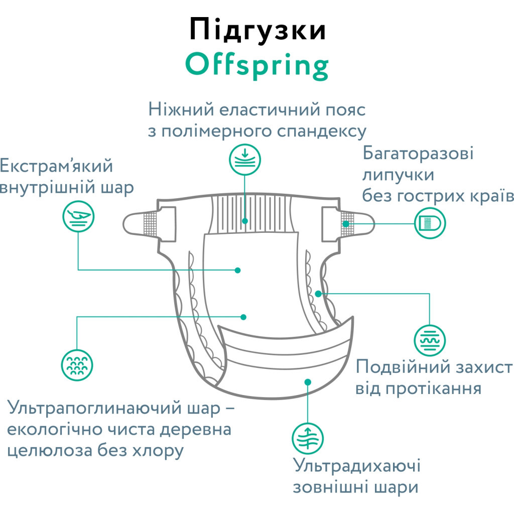 Підгузки Offspring Розмір M (6-10 кг) 42 шт, Листочки (9355465009985) (DP-OI-FAT-M42P-LEA) - зображення 4
