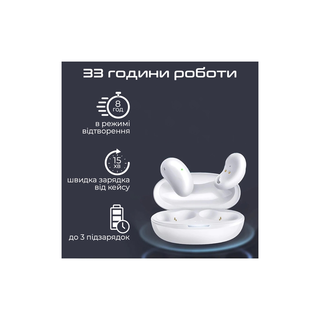 Навушники Promate Teeny White (teeny.white) - изображение 7