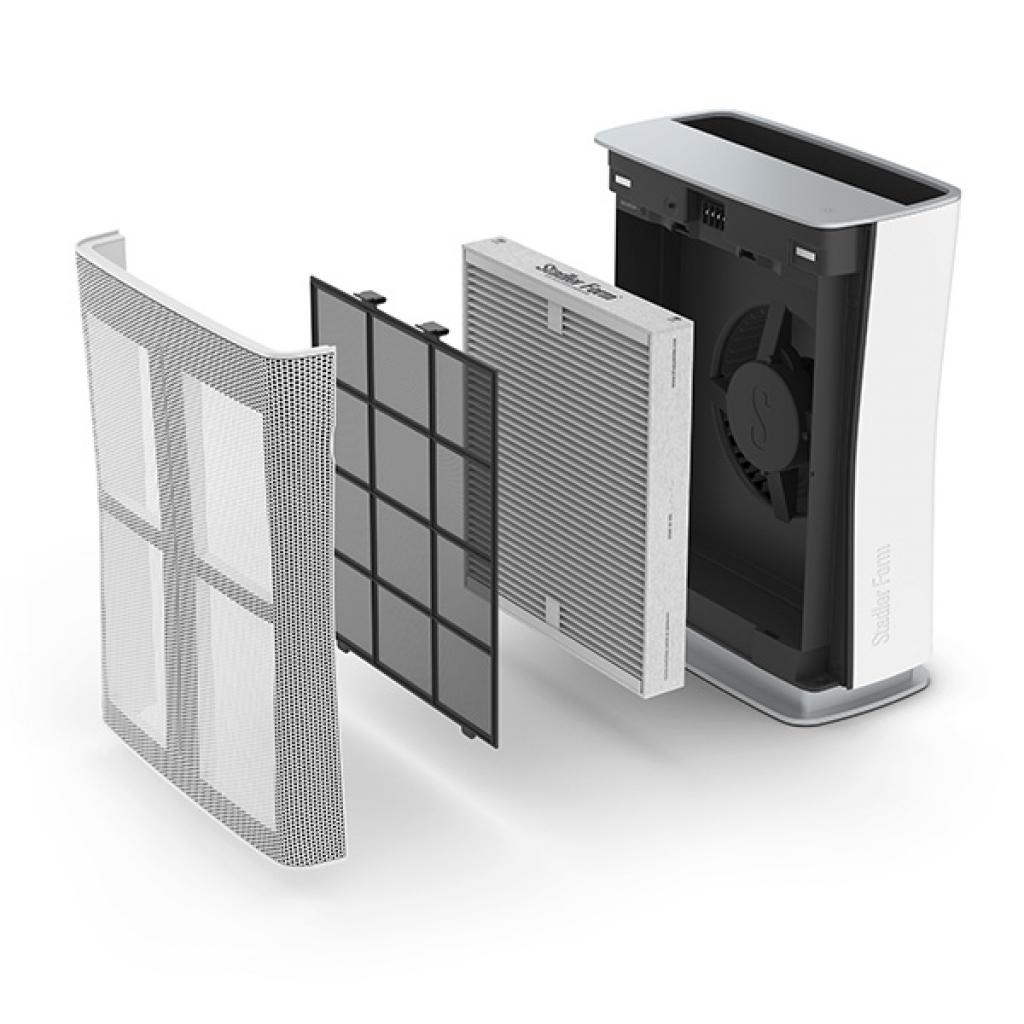 Очисник повітря Stadler form Roger little (R-012) - зображення 5