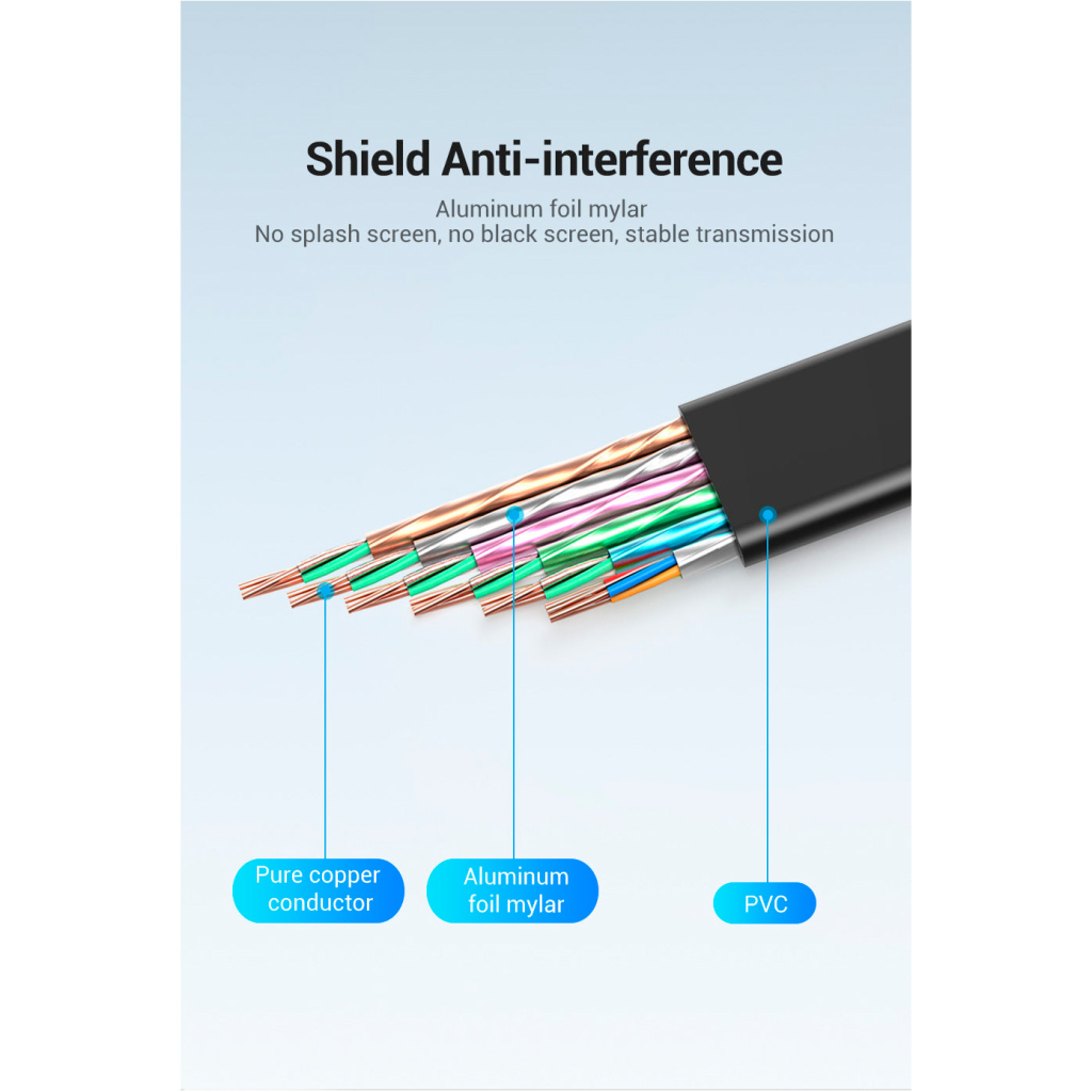 Кабель мультимедійний HDMI M to HDMI M 1.5m black Vention (AAKBG) - зображення 12