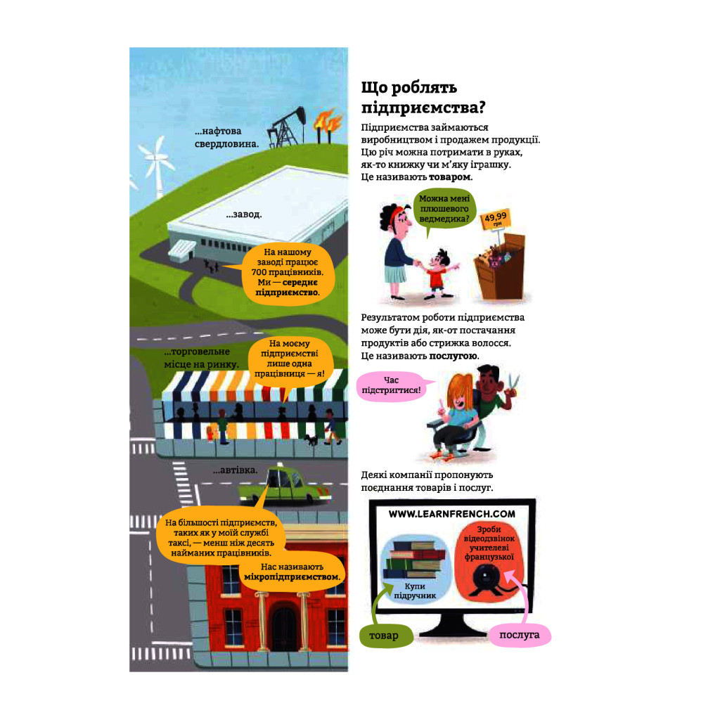 Книга Бізнес для початківців - Лара Браян, Роус Голл #книголав (9786177820122) - зображення 7