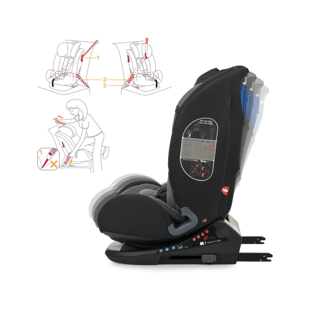 Автокрісло El Camino ME 1093 Memphis Iso-Fix 0-36 кг grey black - зображення 7