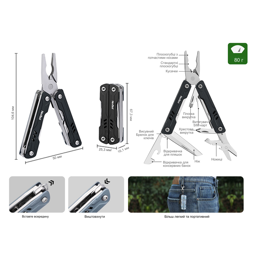 Мультитул NexTool Mini Sailor Pliers S11 блакитний (NE20156B) - зображення 9