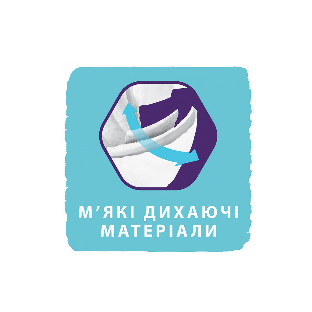 Підгузки Libero Comfort 6 13-20 кг 44 шт (7322541083926) - изображение 3