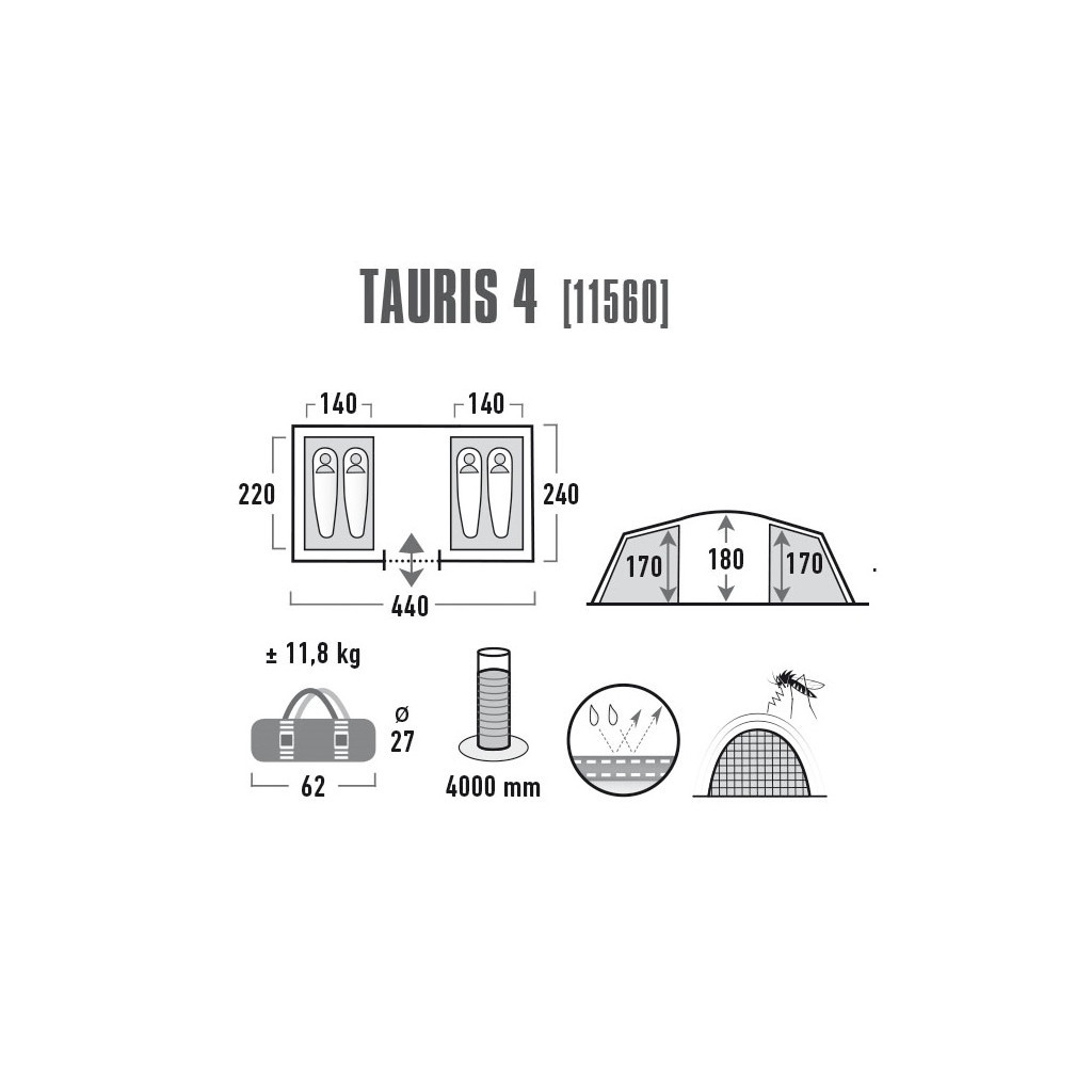 Намет High Peak Tauris 4 Dark Grey/Green (925416) - зображення 4