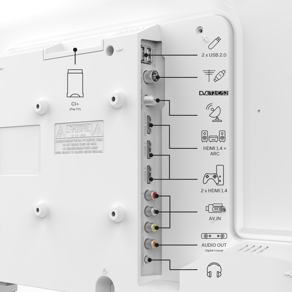 Телевізор THOMSON 40FD2S13W - зображення 5