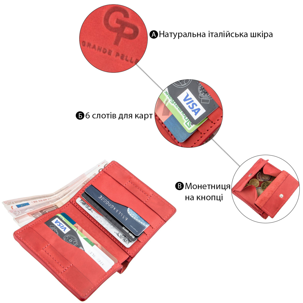 Портмоне Grande Pelle З накладною монетницею Червоне (11224) - зображення 4