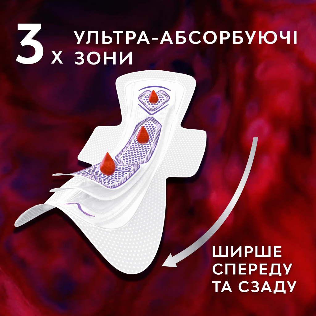 Гігієнічні прокладки Libresse Ultra Night extra wing 8 шт (7322540918281) - изображение 5