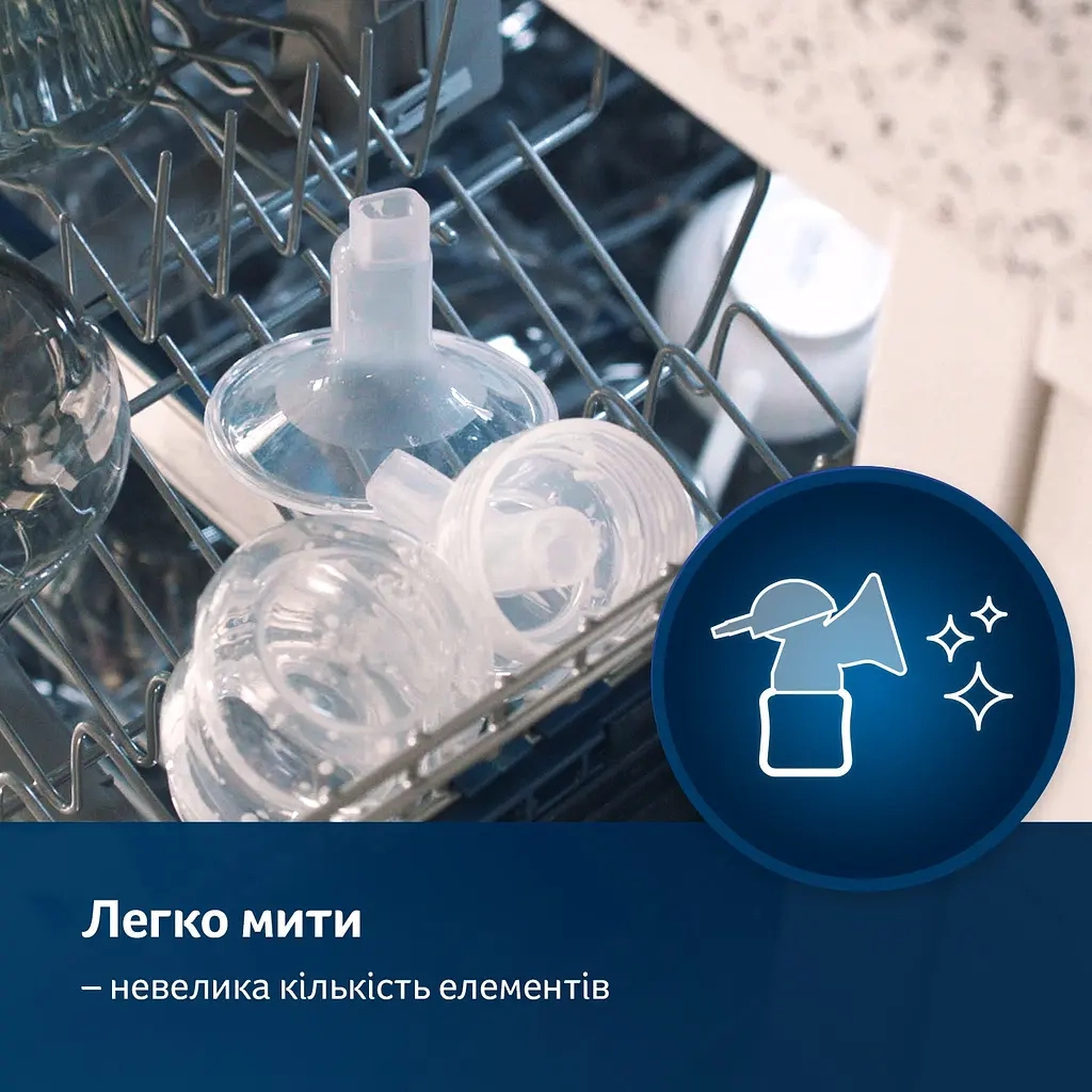 Молоковідсмоктувач Canpol babies ручний Expert 3D Pumping (50/030exp) - зображення 12