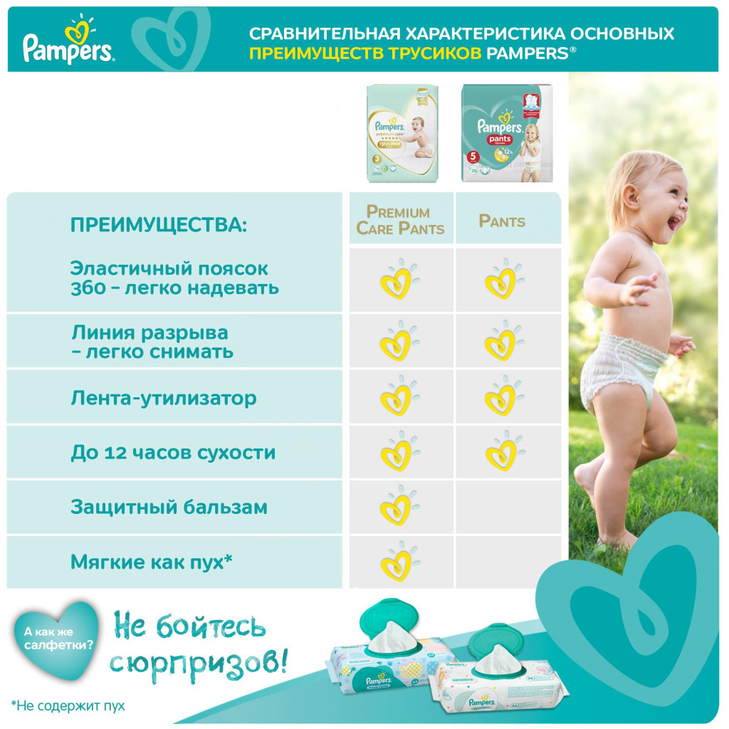Підгузки Pampers трусики Pants Maxi Розмір 4 (9-15 кг), 104 шт (4015400697534) - зображення 11