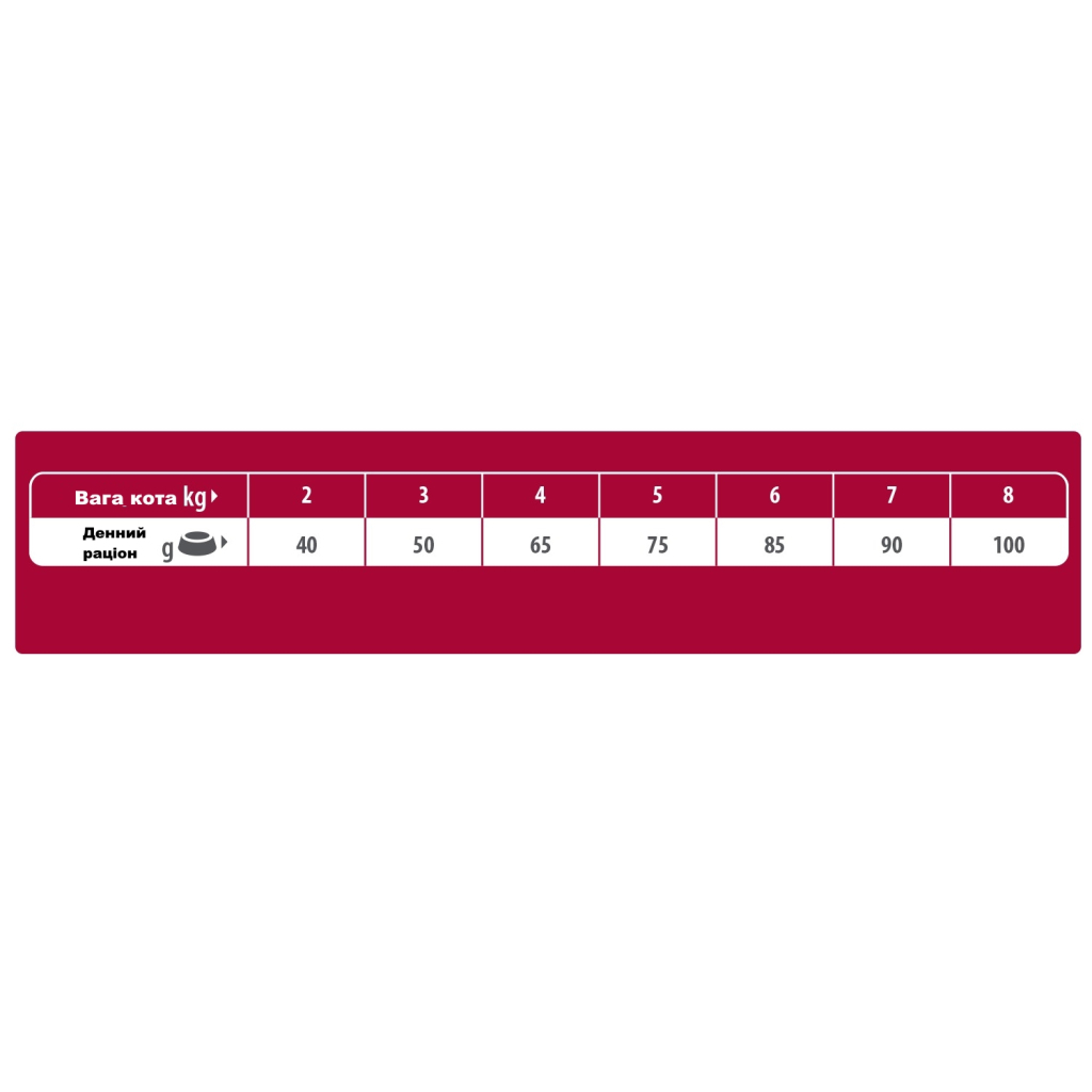 Сухий корм для кішок Trainer Natural Super Premium Adult з тунцем 10 кг (8059149246994) - зображення 2