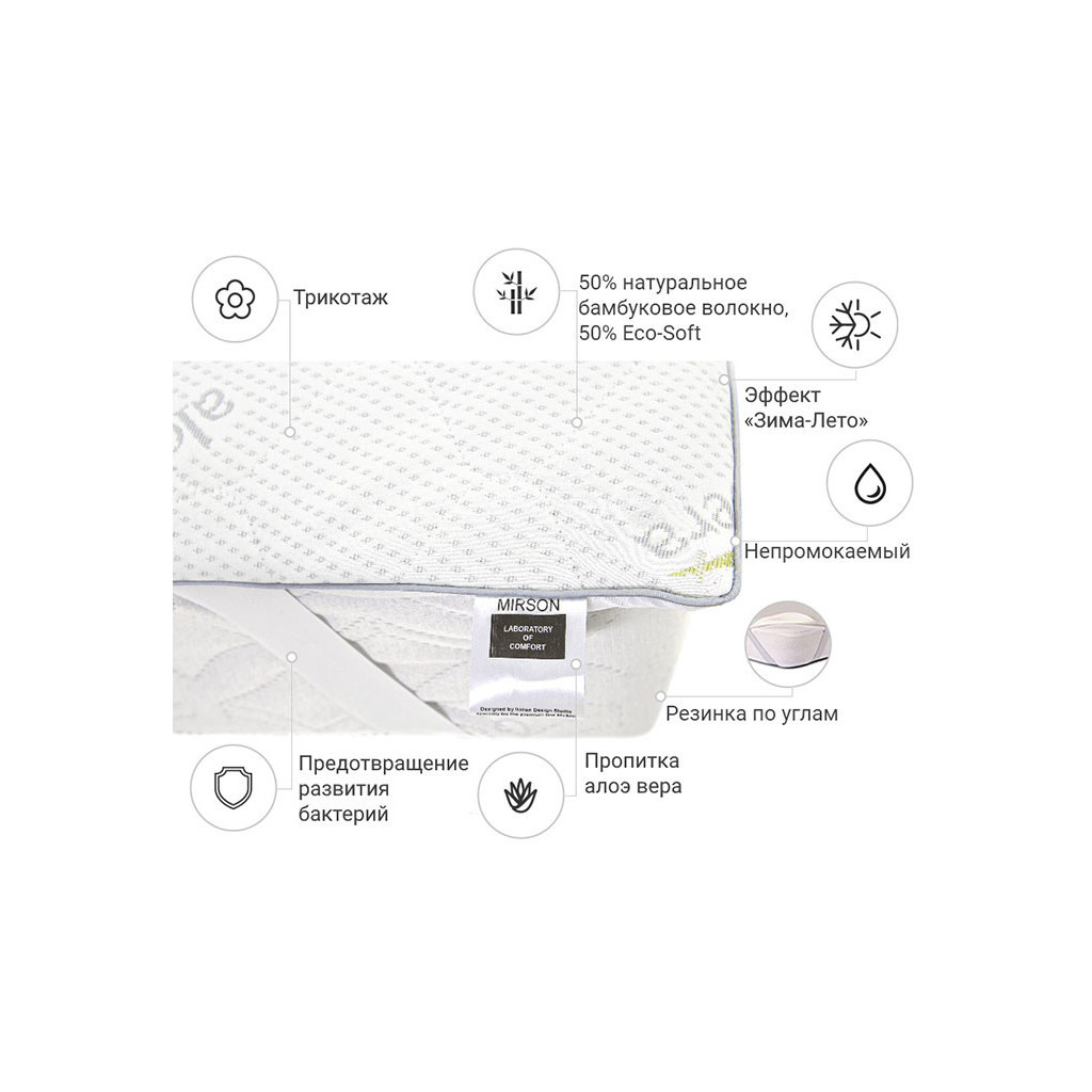 Наматрацник MirSon №1032 Alberto Bamboo Seasons Aloe Vera 60х120 см (2200001501942) - зображення 2