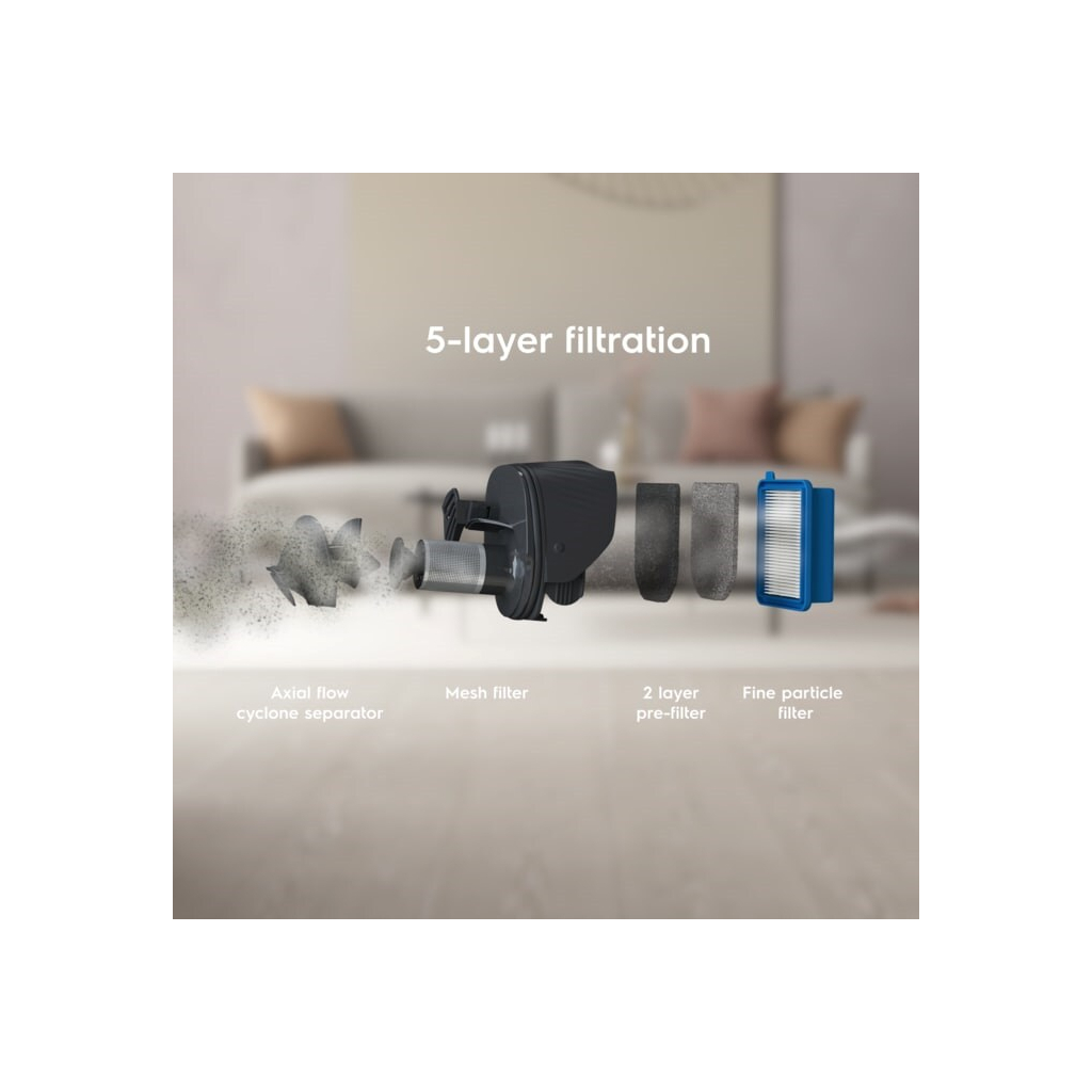 Пилосос Electrolux ES52CB18DB - зображення 9