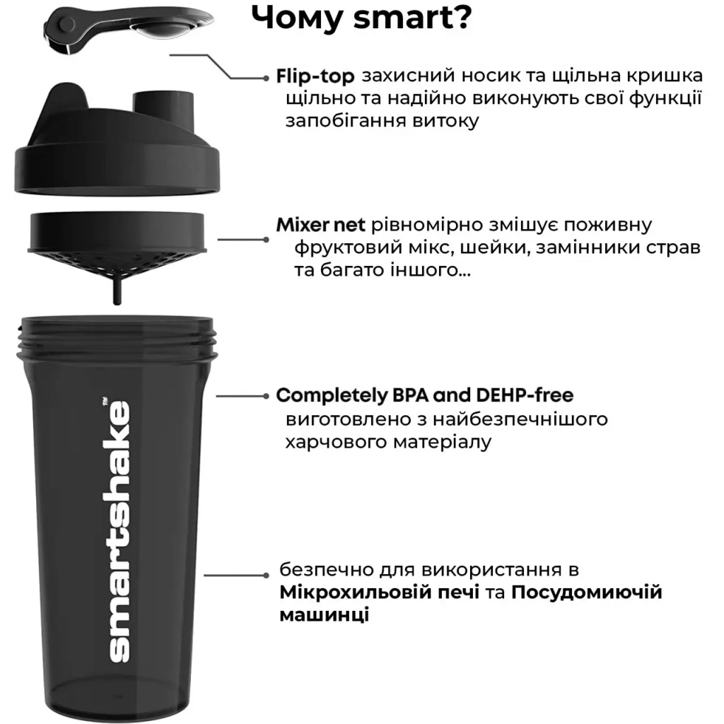 Шейкер спортивний SmartShake Lite 1000ml Glossy-Black (10611202) - зображення 5