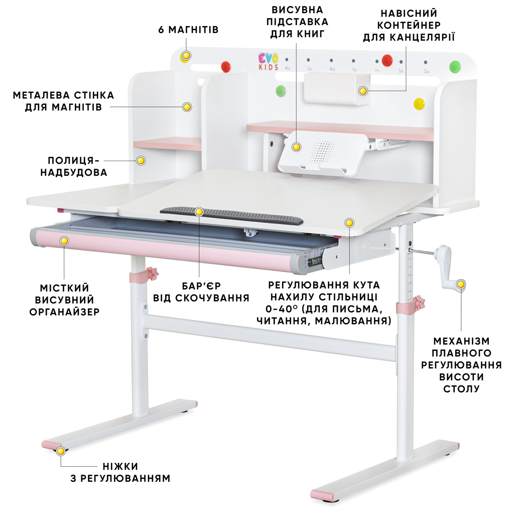 Парта Evo-kids TH-230 Pink (TH-230 W/PN) - зображення 2