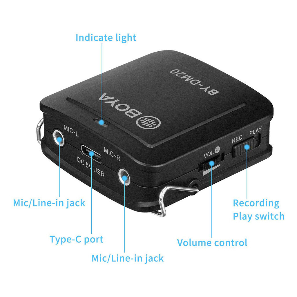 Мікрофон Boya BY-DM20 - зображення 5