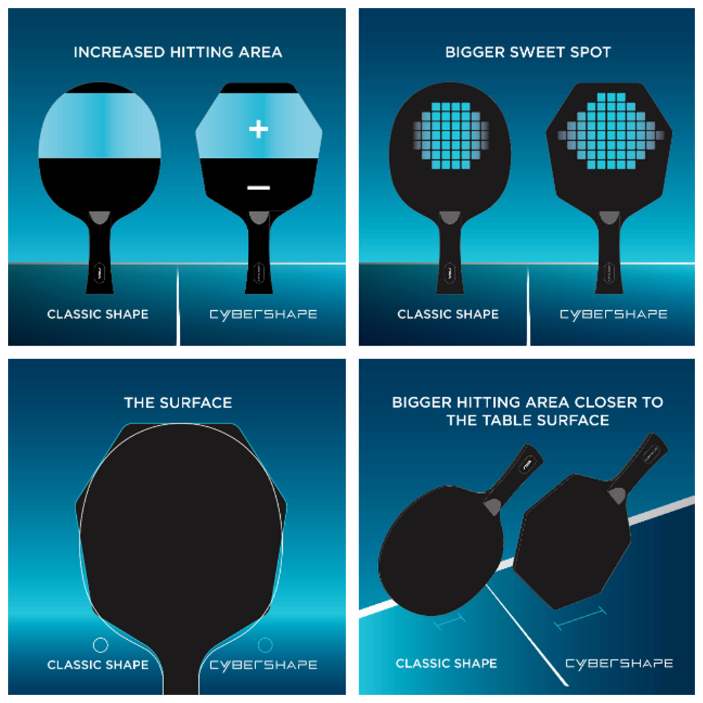 Ракетка для настільного тенісу Stiga Ракетка для настільного тенісу Stiga Cybershape 1 Star FL (1211-0906-35) (931705) - зображення 6