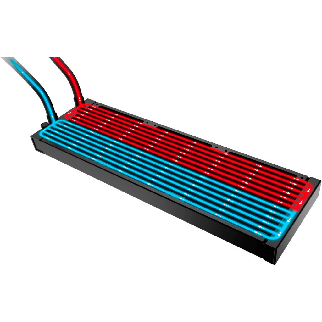 Система рідинного охолодження MSI MAG CoreLiquid E360 - зображення 8