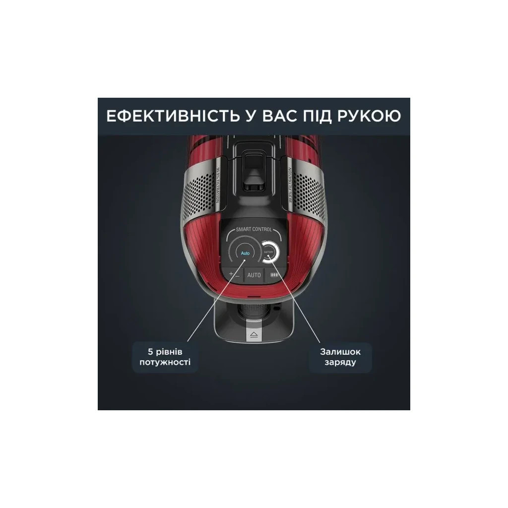 Пилосос Rowenta RH98A9WO - зображення 5