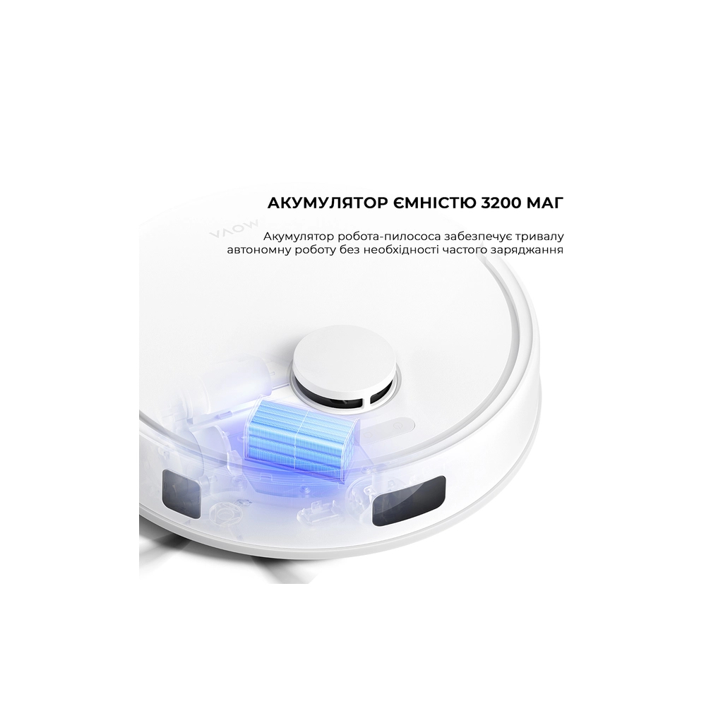 Пилосос MOVA E20 Plus (RLE22GD) - зображення 11