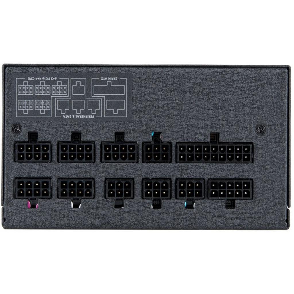 Блок живлення Chieftronic 850W PowerPlay (GPU-850FC) - зображення 3