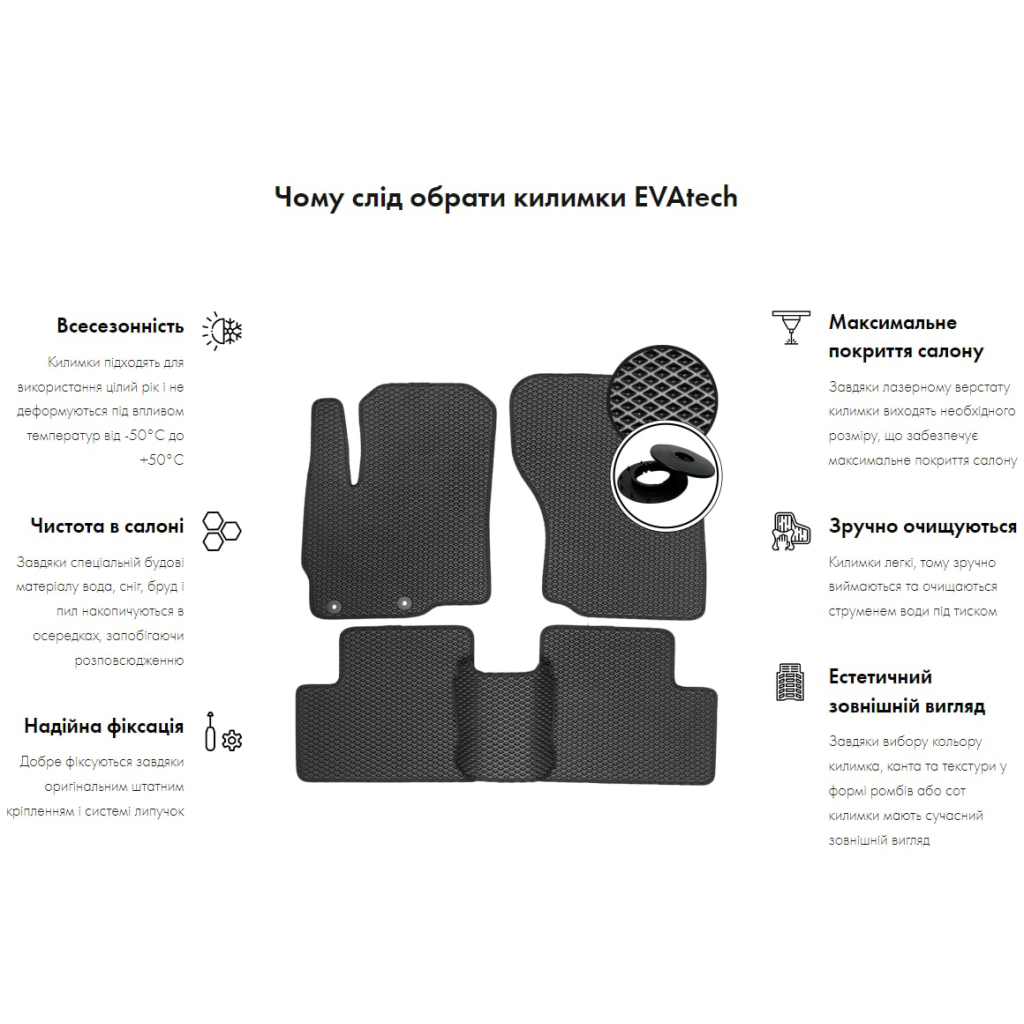 Килимок в багажник EVAtech Chevrolet Captiva (C140) 7 seats AT 2011_2018 1 пок SUV EU (CT3172BE7RBB) - зображення 2