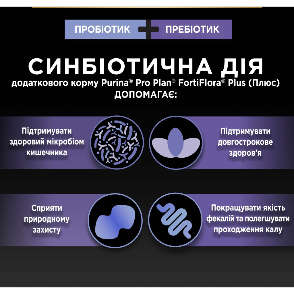 Пробіотична добавка для тварин Purina Pro Plan FortiFlora Plus Для котів і кошенят для підтримки нормальної мікрофлори кишківника 30 x 1.5 г (8445290507495) - изображение 6