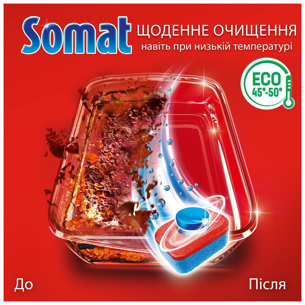 Таблетки для посудомийних машин Somat Gold 70 шт. (9000101577136/9000101808834) - изображение 4