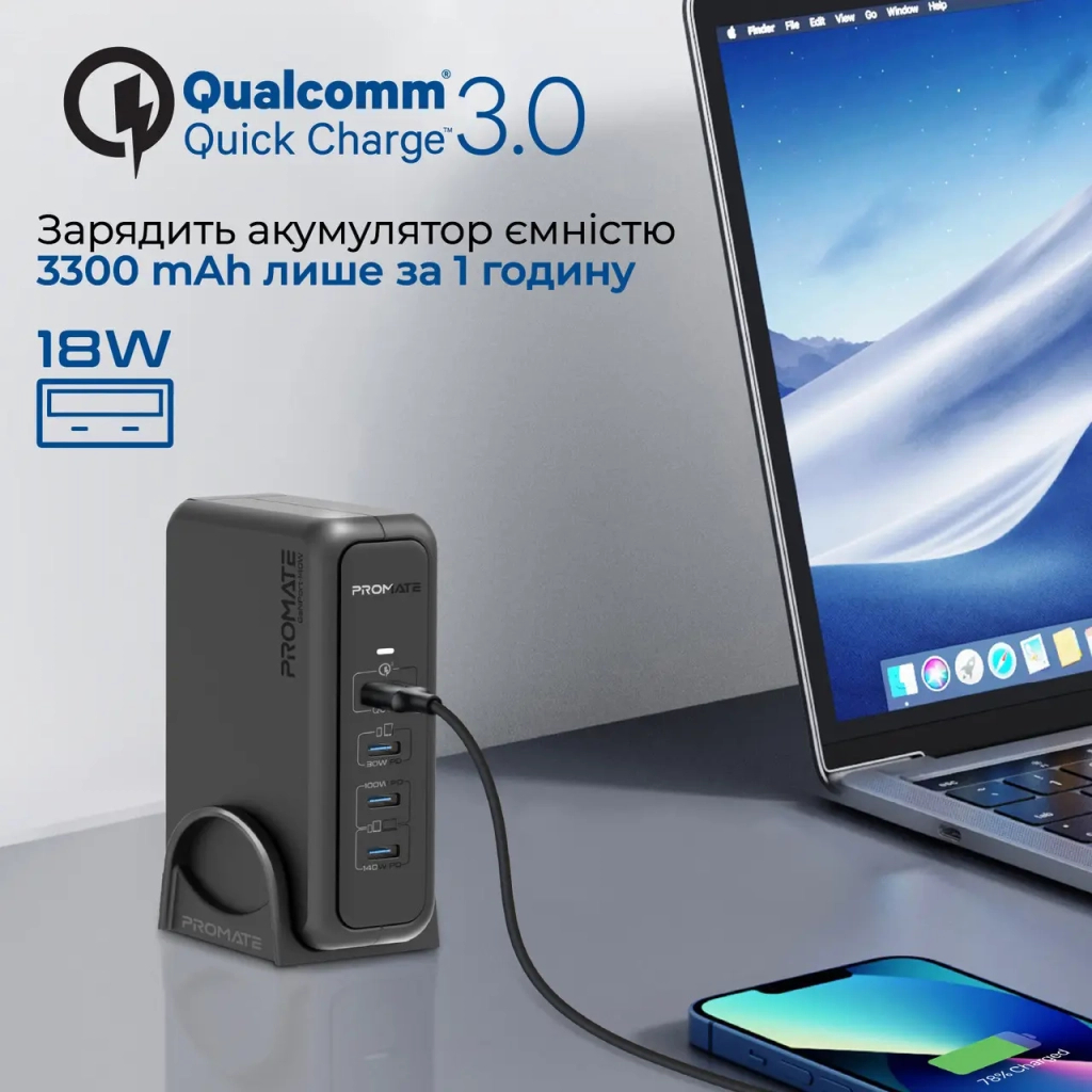 Зарядний пристрій Promate ganport-140w.black - зображення 6