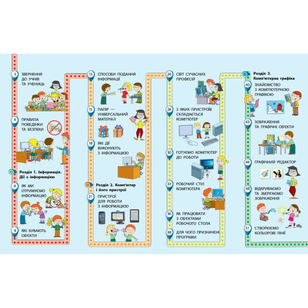 Підручник НУШ Я досліджую світ. 2 клас. Частина 2 - М.М. Корнієнко, С.М. Крамаровська, І.Т. Зарецька Ранок (9786170990167) - зображення 3