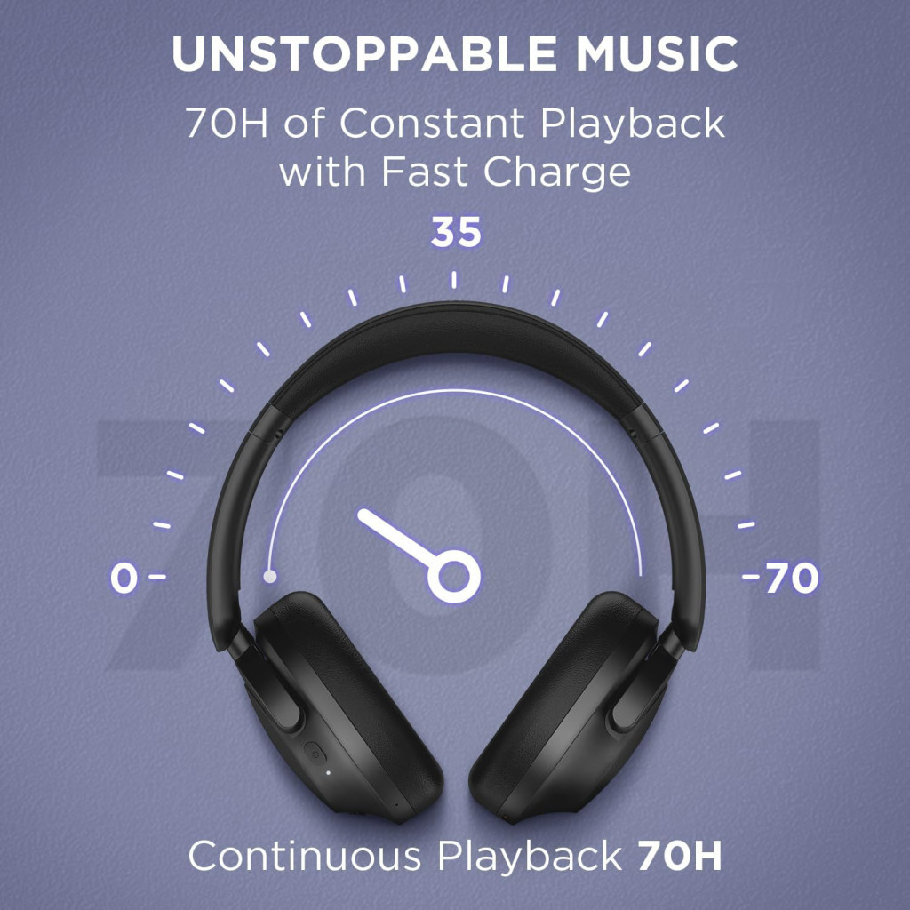 Навушники 1MORE SonoFlow SE HC306 Black (1011963) - зображення 7