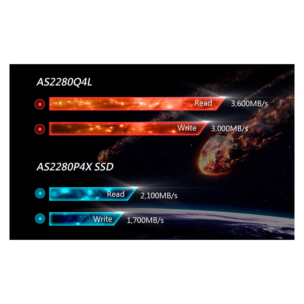 Накопичувач SSD M.2 2280 1TB Apacer (AP1TBAS2280Q4X-1) - изображение 3