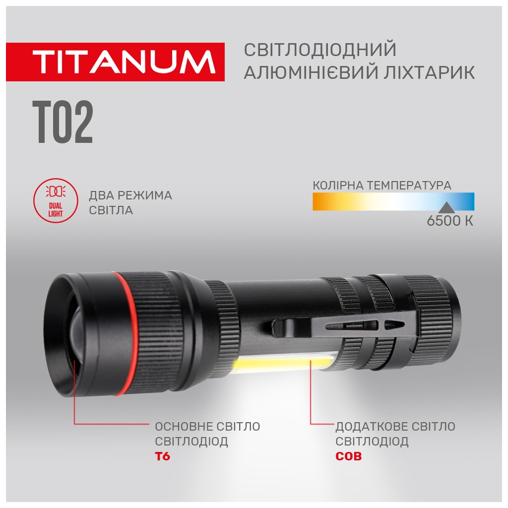 Ліхтар TITANUM 200Lm 6500K (TLF-T02) - зображення 6