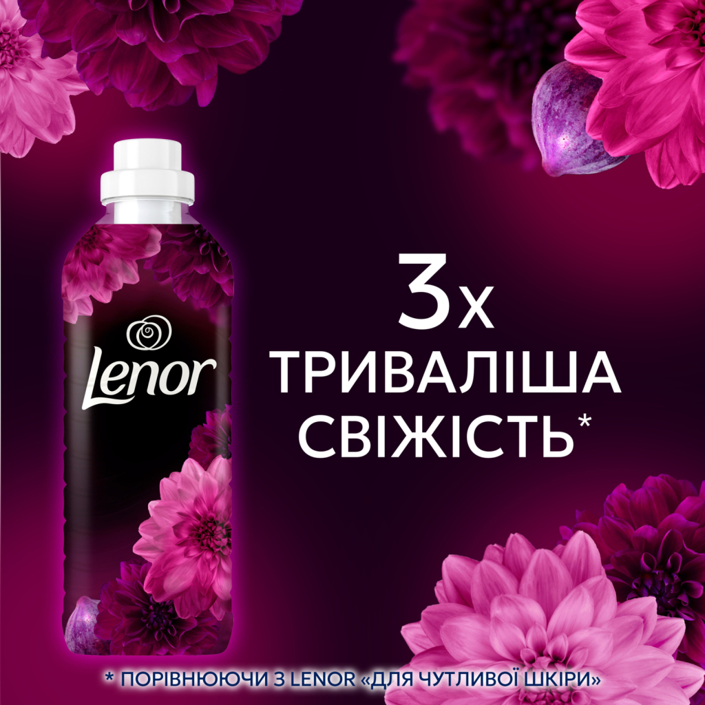 Кондиціонер для білизни Lenor Квітка лотоса та діамантовий інжир 675 мл (8700216723664) - изображение 7