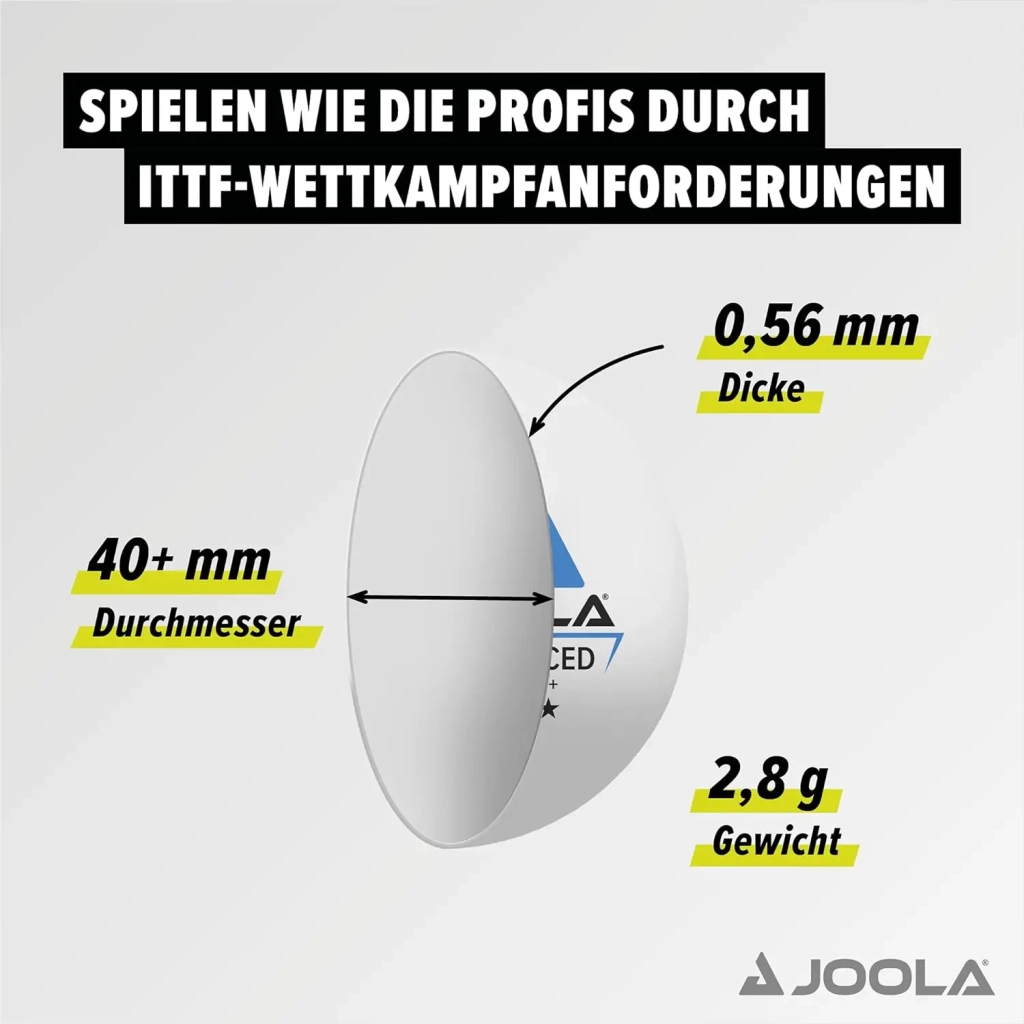 М'ячик для настільного теніса Joola Advanced Training 40+ 24 шт (44207) (930811) - зображення 3