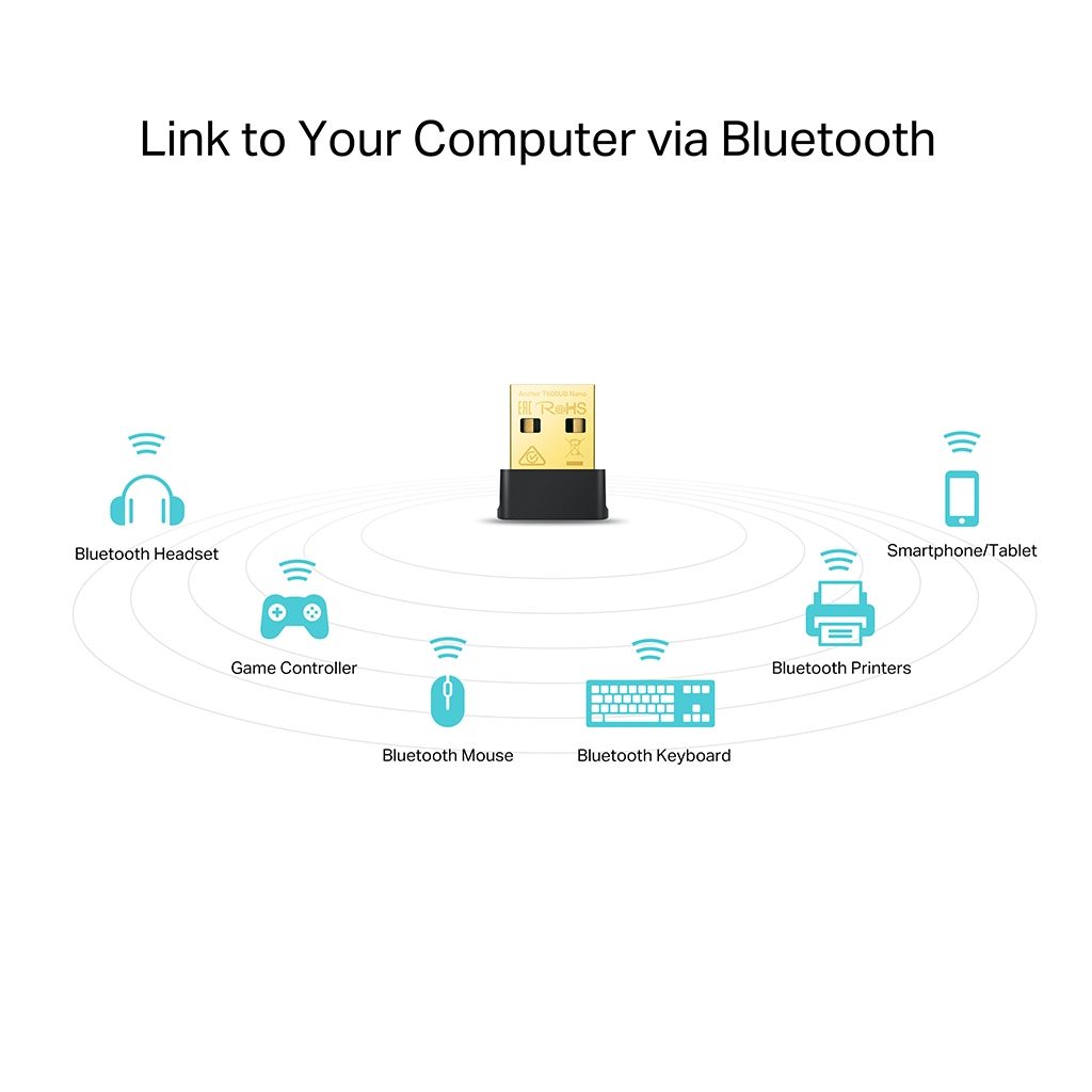 Мережева карта Wi-Fi TP-Link Archer T600UB nano (ARCHER-T600UB-NANO) - изображение 4