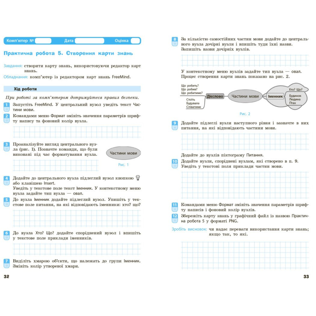 Робочий зошит Інформатика. 7 клас. О.О. Бондаренко, В.В. Ластовецький, О.П. Пилипчук, Є.А. Шестопалов Ранок (9786170988645) - изображение 6
