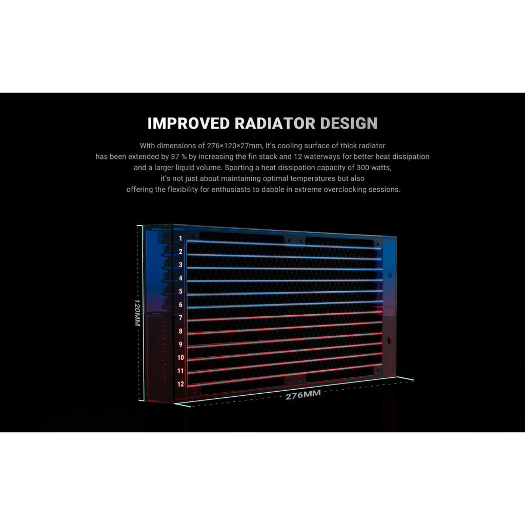 Система рідинного охолодження ID-Cooling FX240 Pro - зображення 12