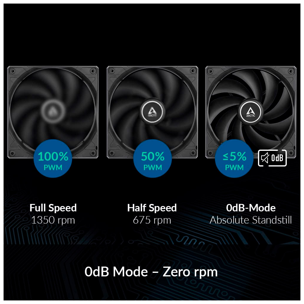Кулер до корпусу Arctic F12 PWM, 5 pcs (ACFAN00145A) - зображення 6
