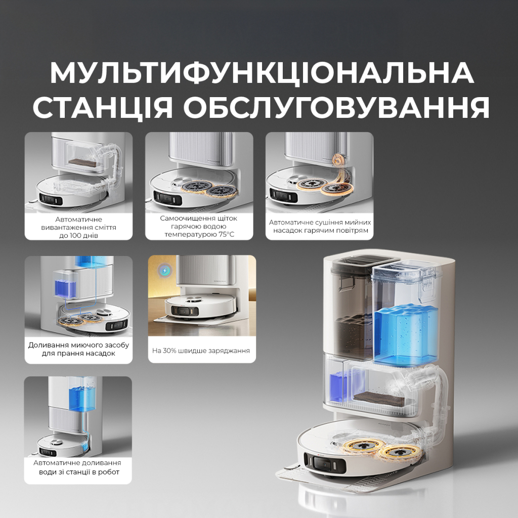 Пилосос Dreame L40 Ultra AE White (RLL77SE) - изображение 9