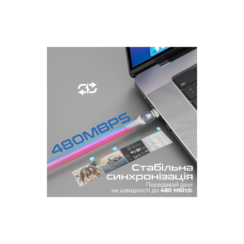 Дата кабель USB-C to USB-C 1.2m Promate (lucidline-cc120.white) - зображення 4
