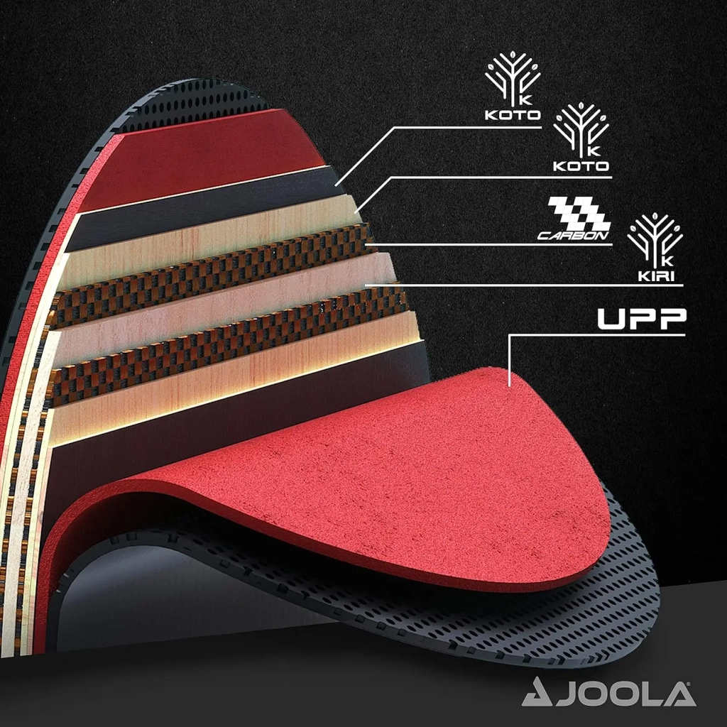 Ракетка для настільного тенісу Joola Mega Carbon (54205) (930759) - зображення 9