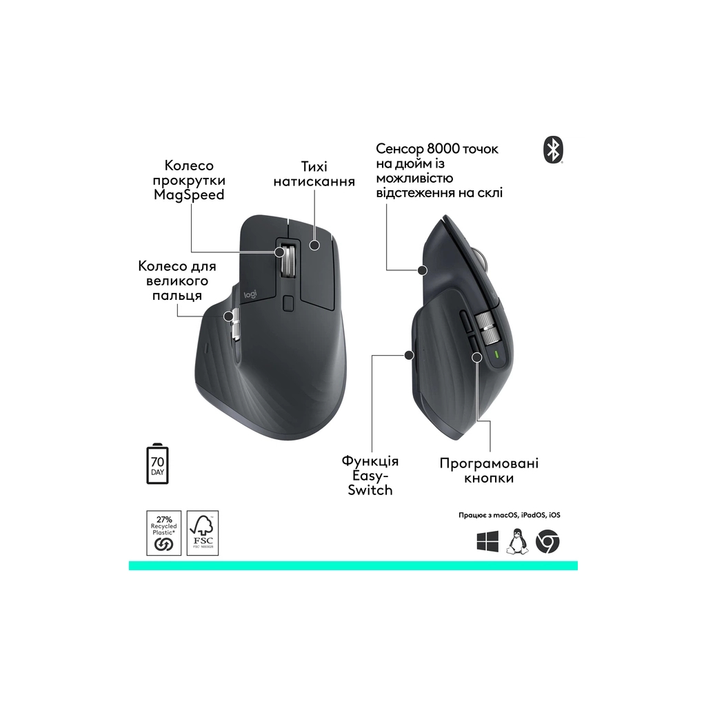 Мишка Logitech MX Master 3S Performance Bluetooth Graphite (910-007501) - зображення 6