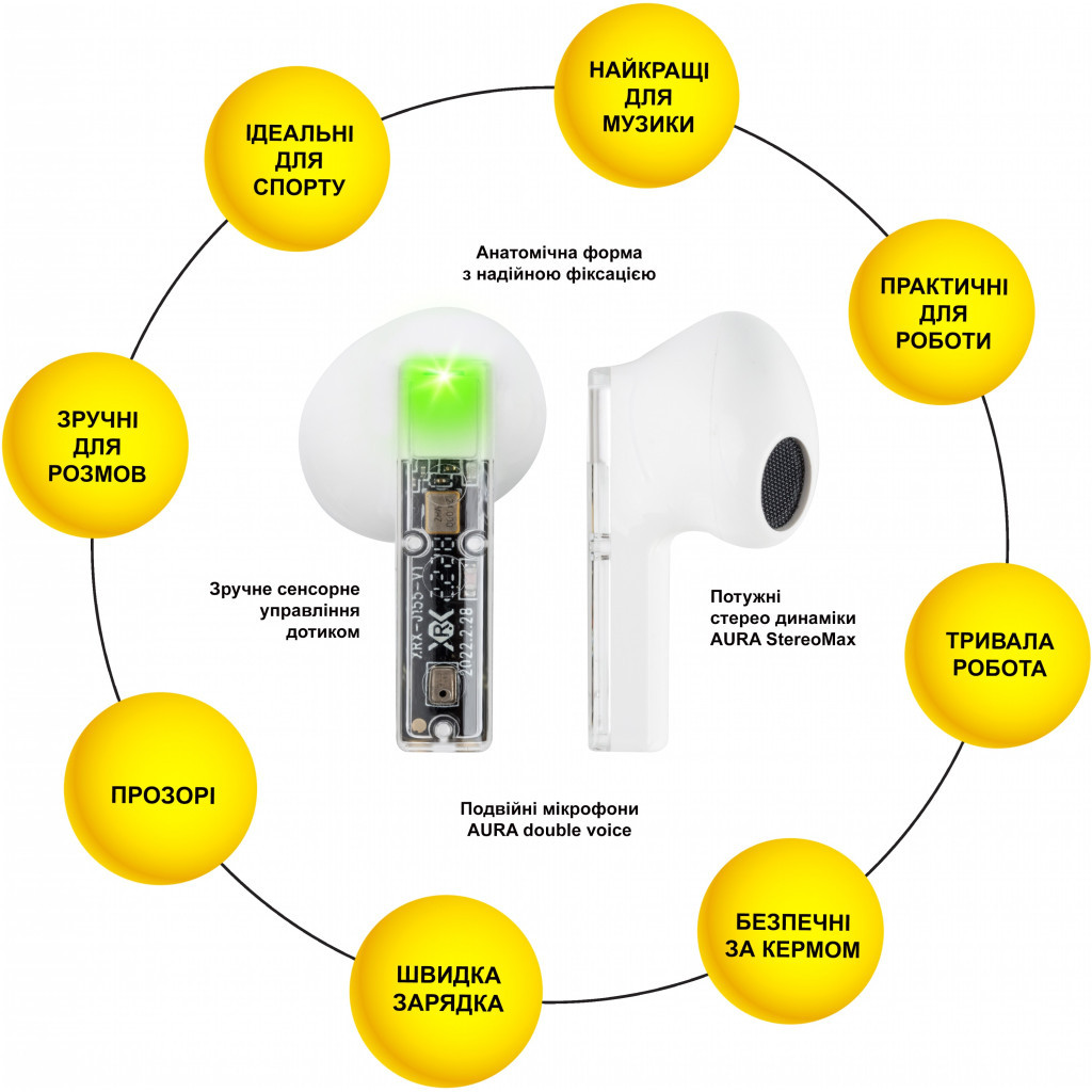 Навушники AURA 6 White (TWSA6W) - зображення 2