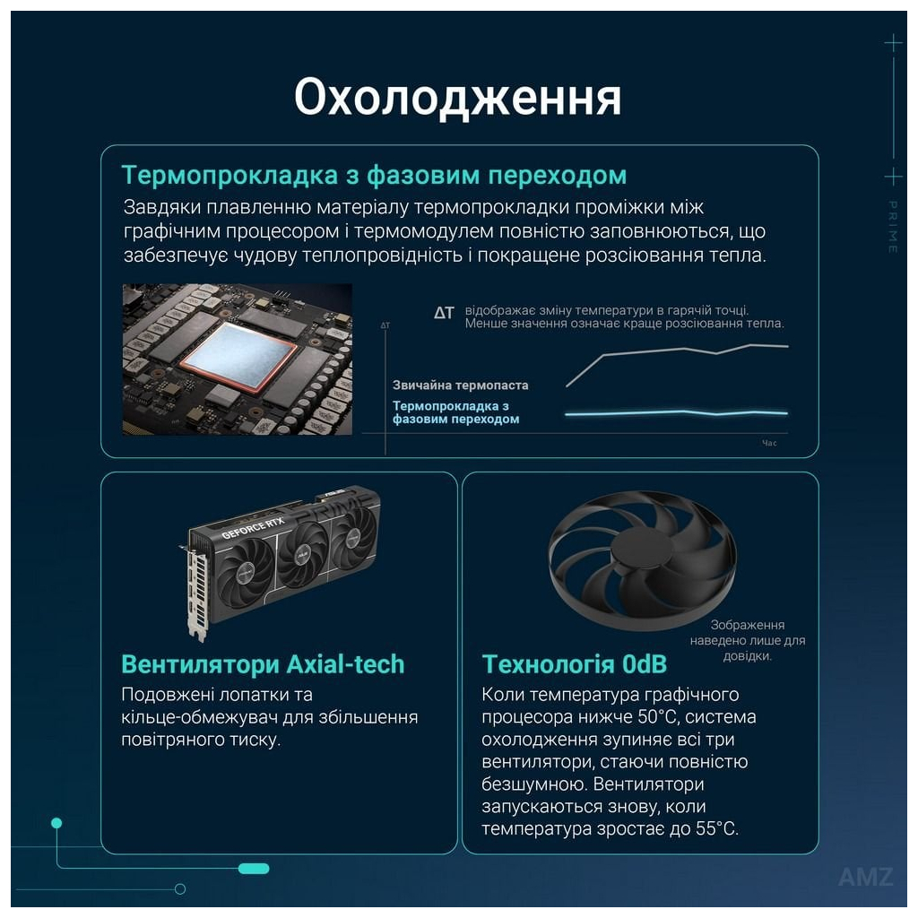 Відеокарта ASUS GeForce RTX5070 12Gb PRIME OC (PRIME-RTX5070-O12G) - зображення 8