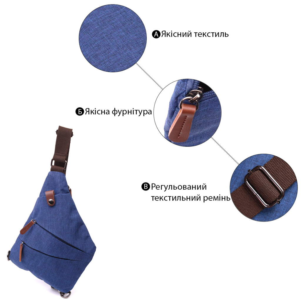 Сумка Vintage Через плече з текстилю Синя (22199) - зображення 4